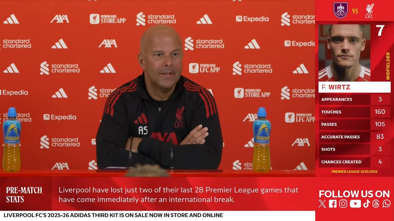 开云体育-斯洛特：伊萨克未来几周不会踢满90分钟；对阵升班马总是困难