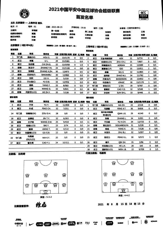 开云下载网址-国安vs申花：巴坎布单挑4外援 巴索戈阿德里安出战