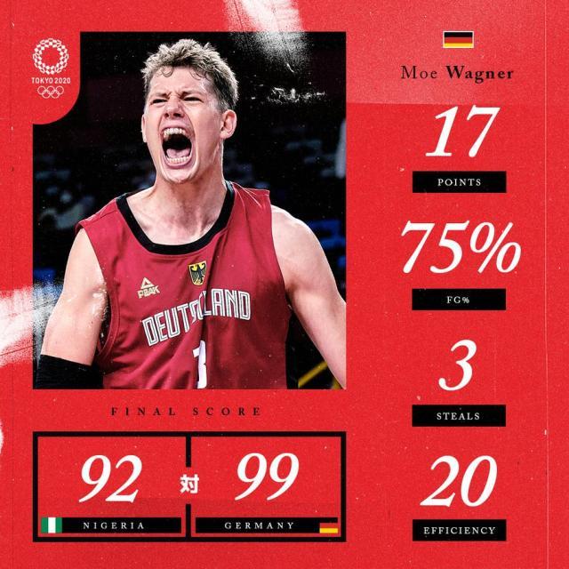 开云下载网址-两连败！“小美国队”尼日利亚出线告急 布朗：防守差